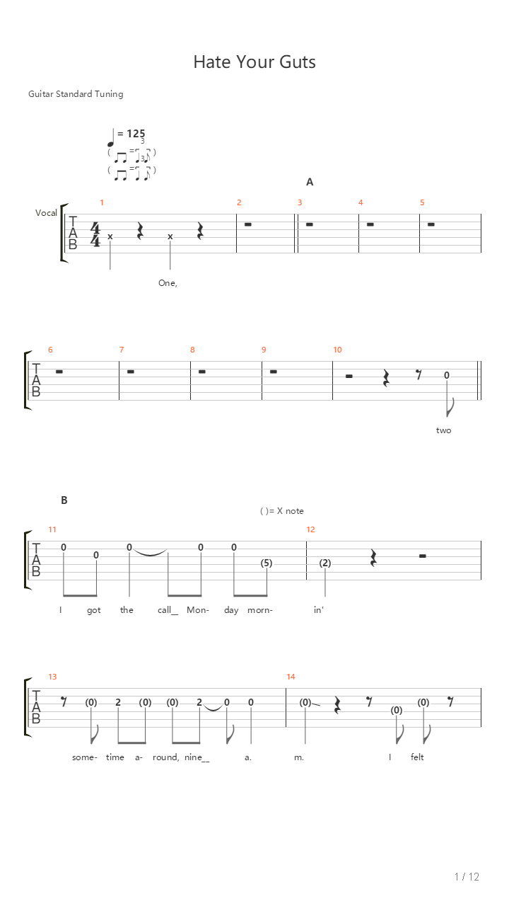 Hate Your Guts吉他谱