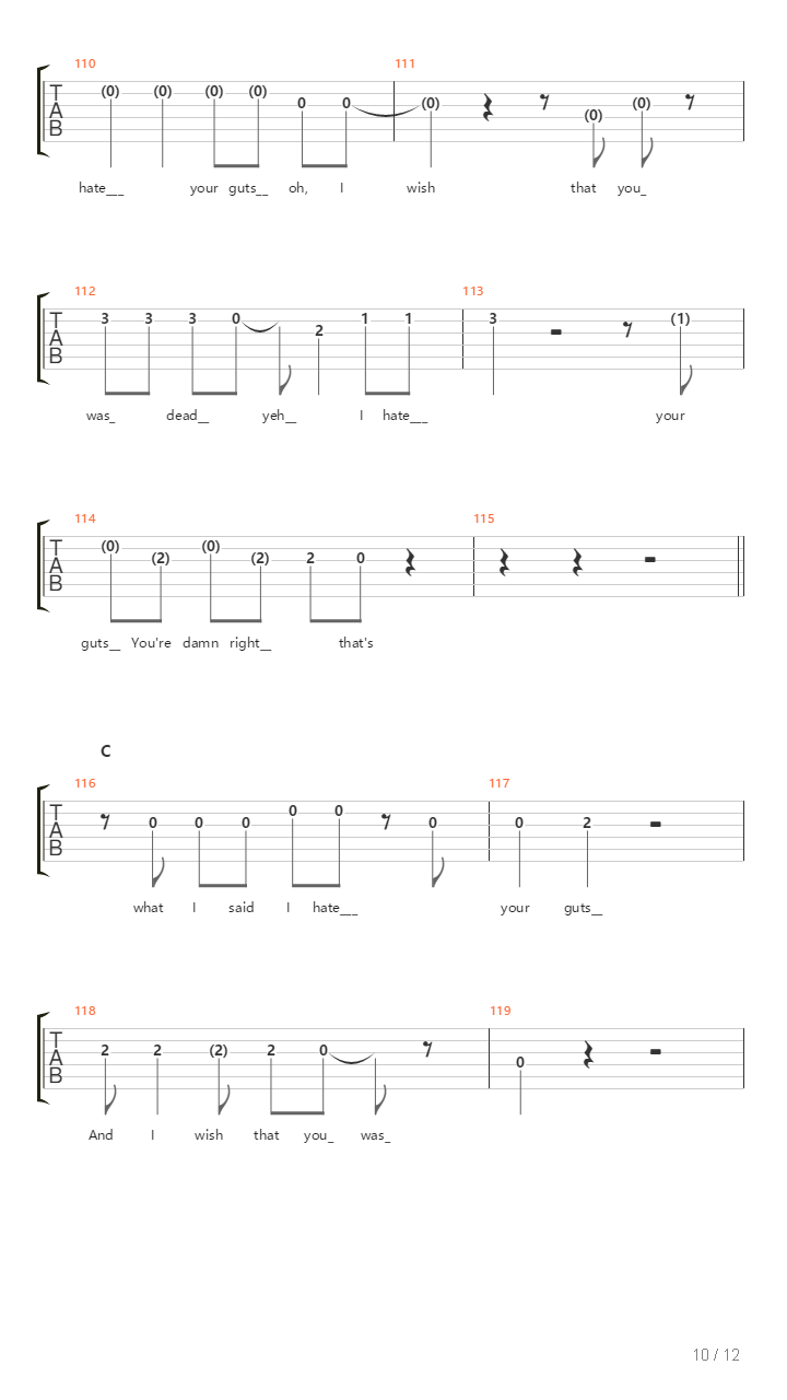 Hate Your Guts吉他谱