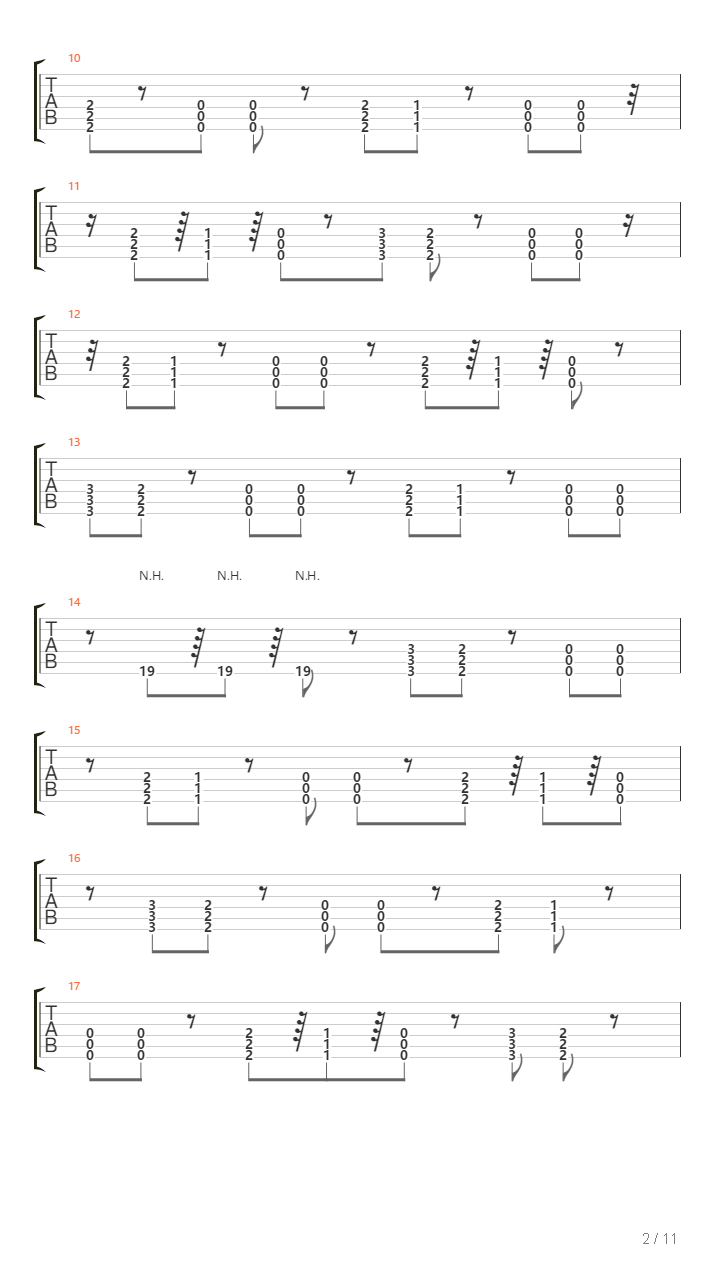 Loose吉他谱