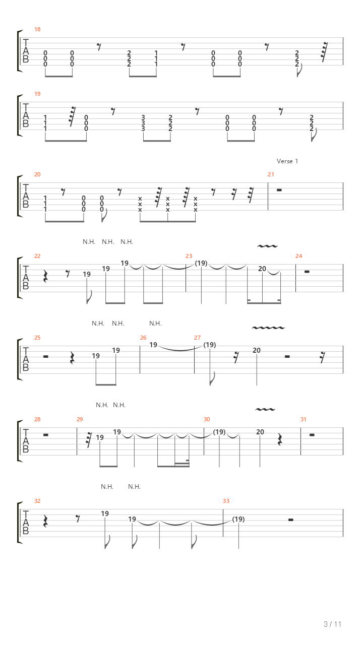 Loose吉他谱