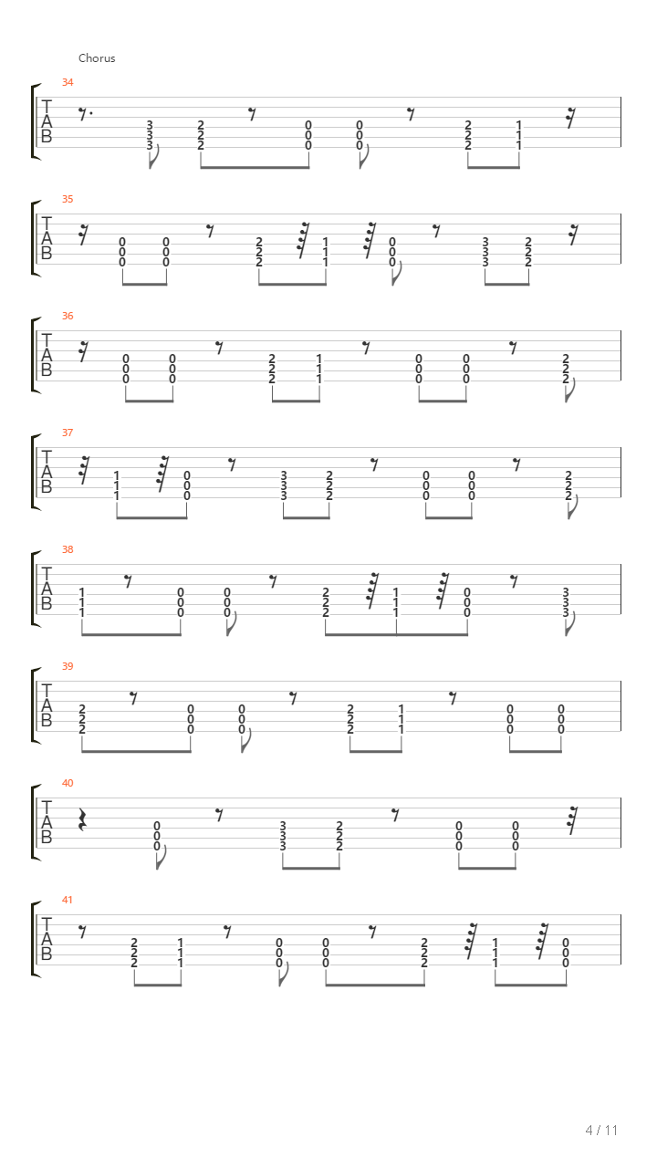 Loose吉他谱