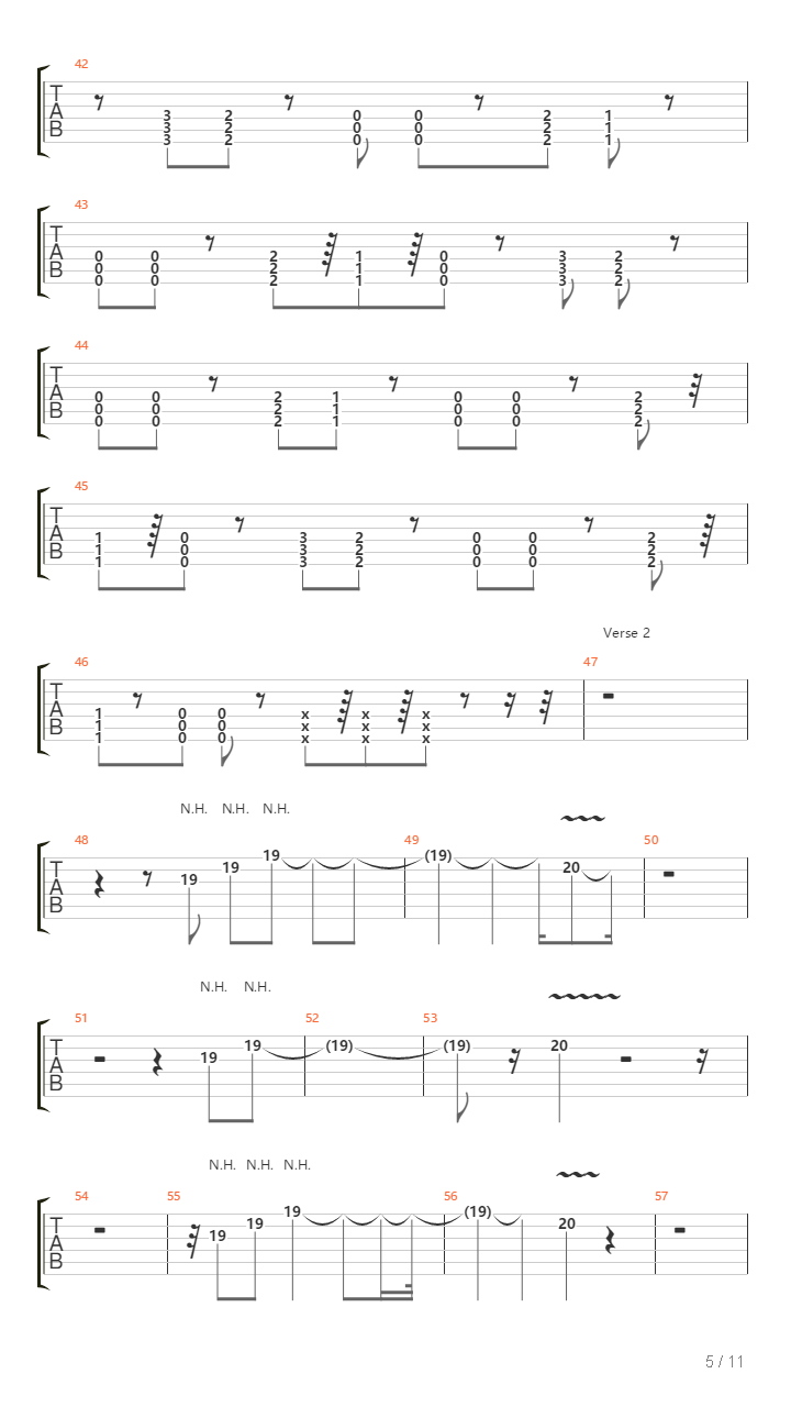 Loose吉他谱