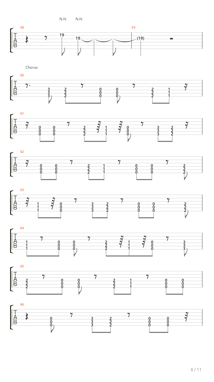 Loose吉他谱