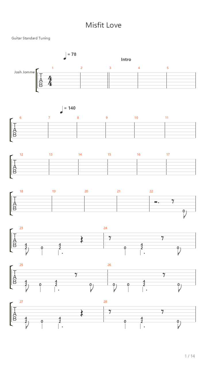 Misfit Love吉他谱
