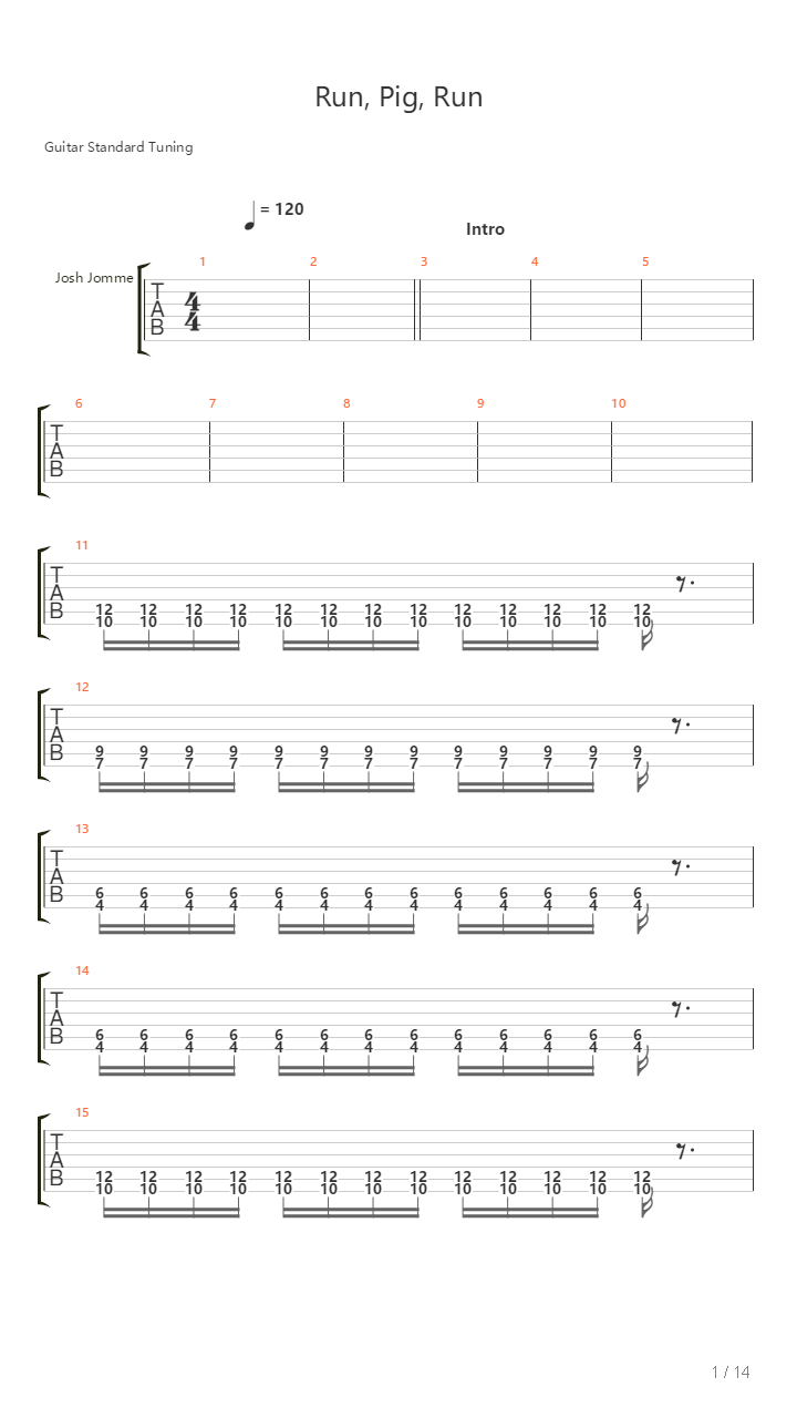 Run Pig Run吉他谱