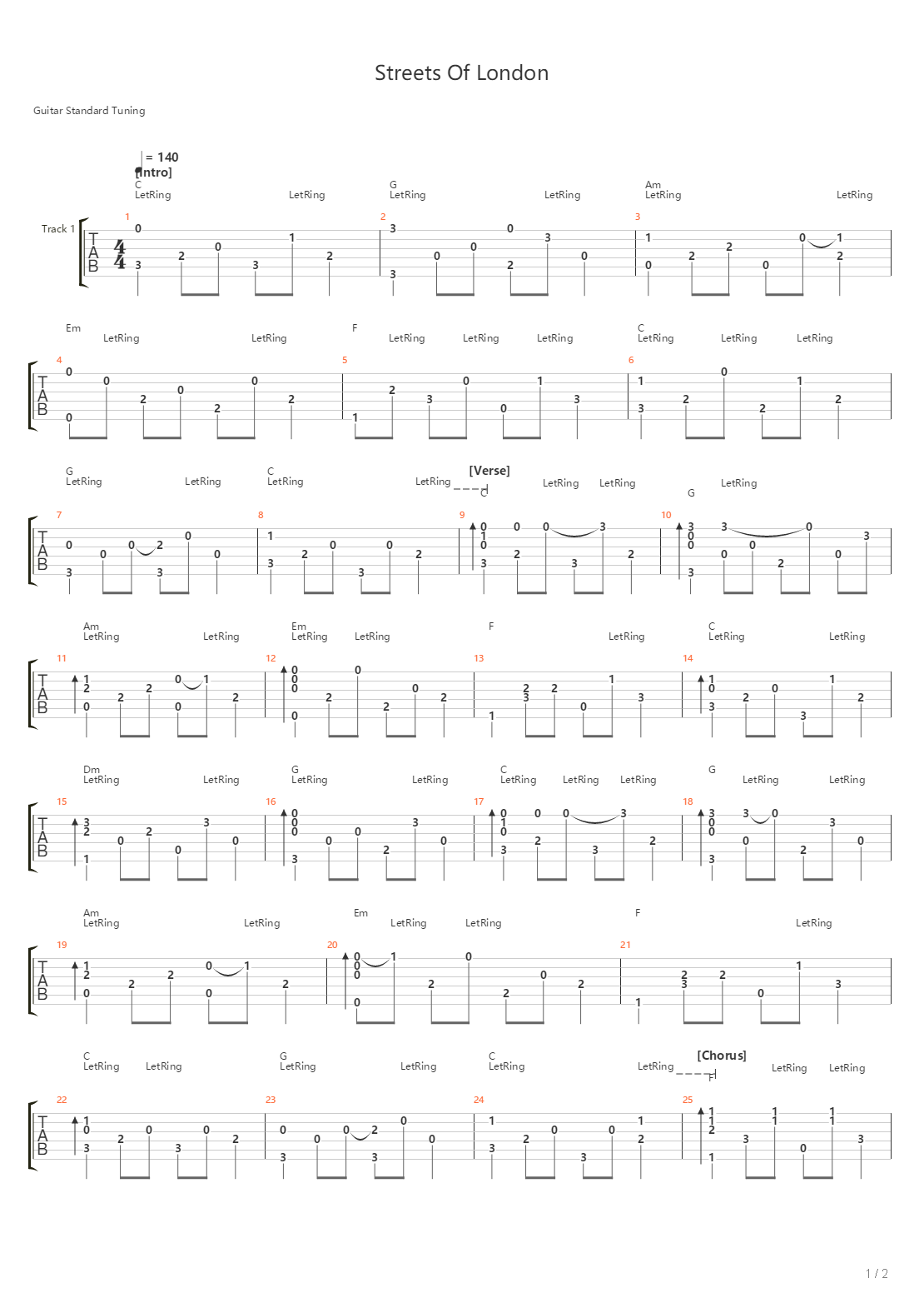 Streets Of London吉他谱