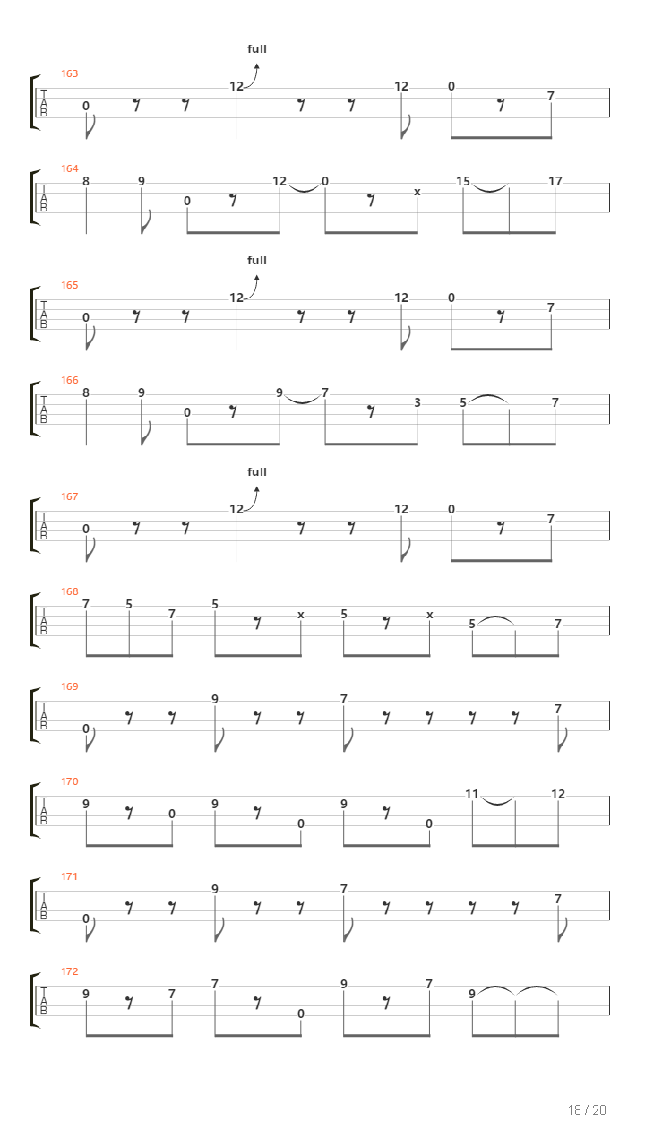 Funk Bass Thumb And Fingerstyle Grooves吉他谱