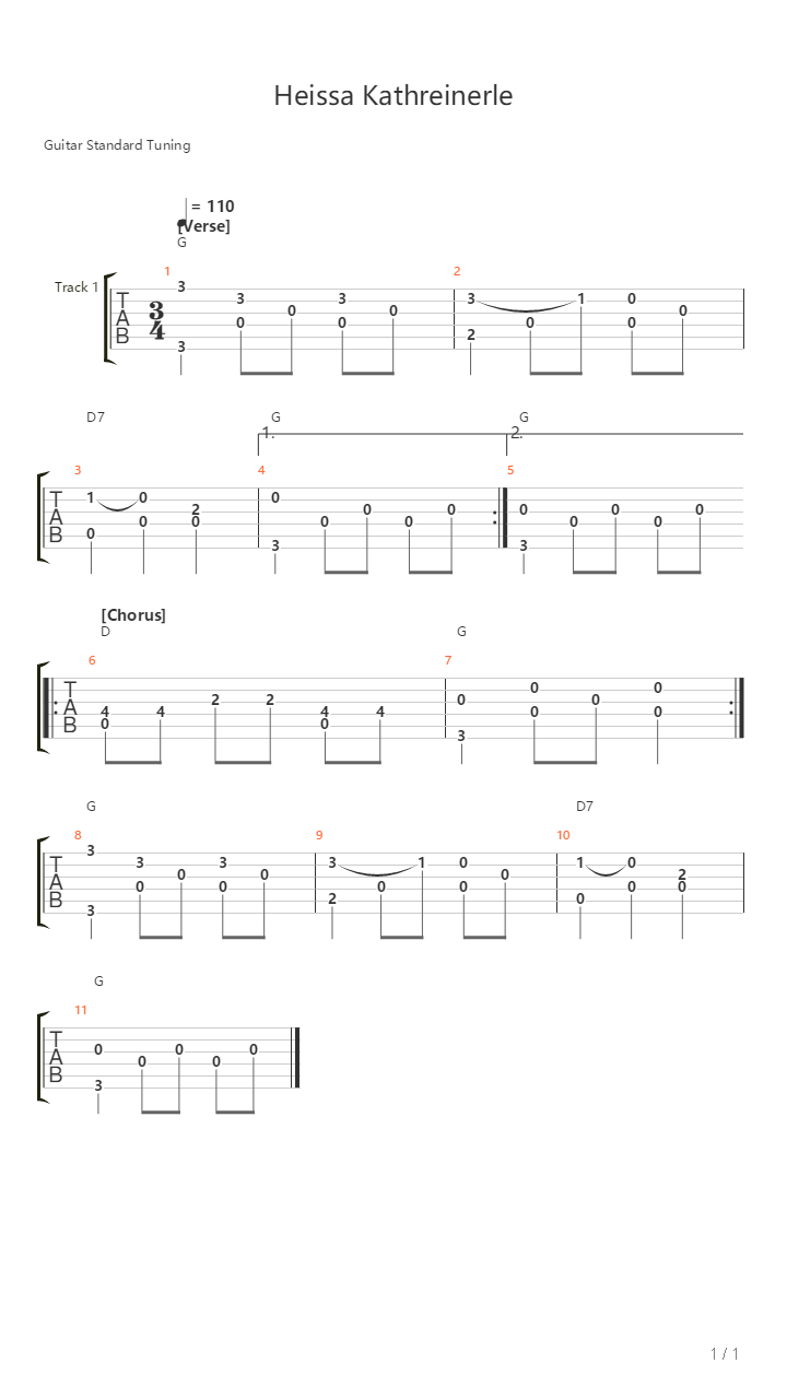 Heissa Kathreinerle吉他谱