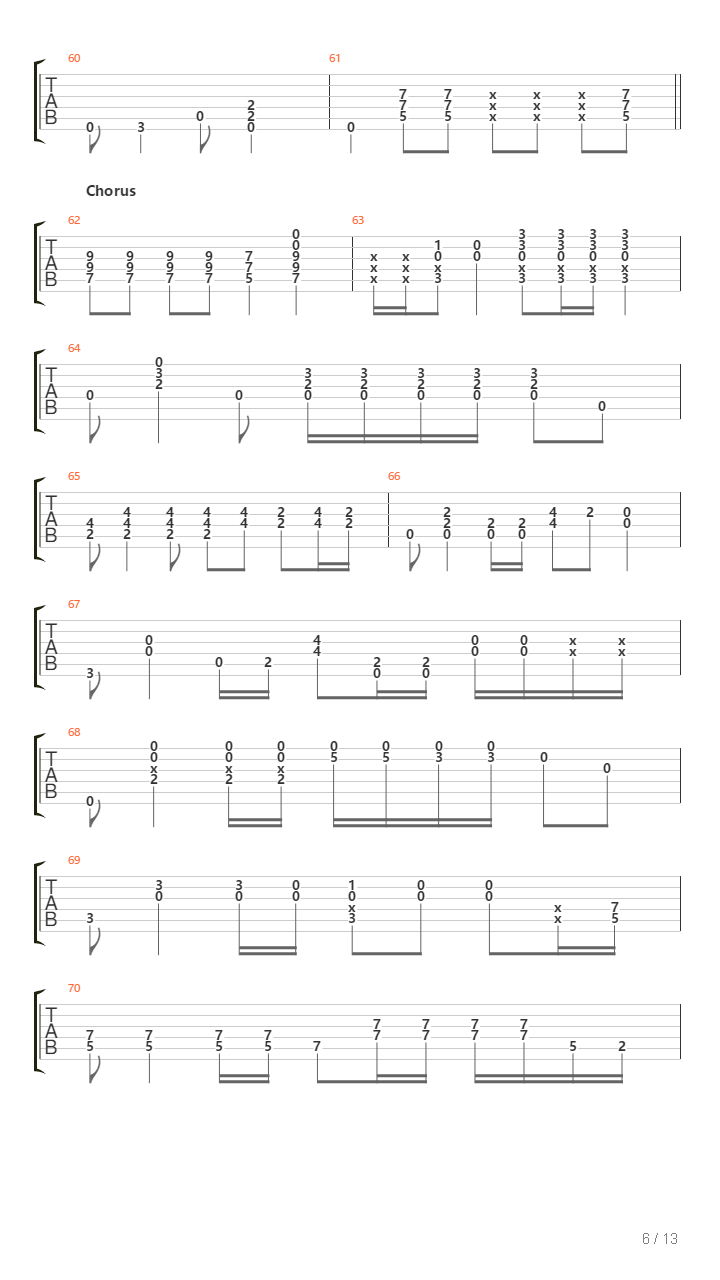 Limbo吉他谱