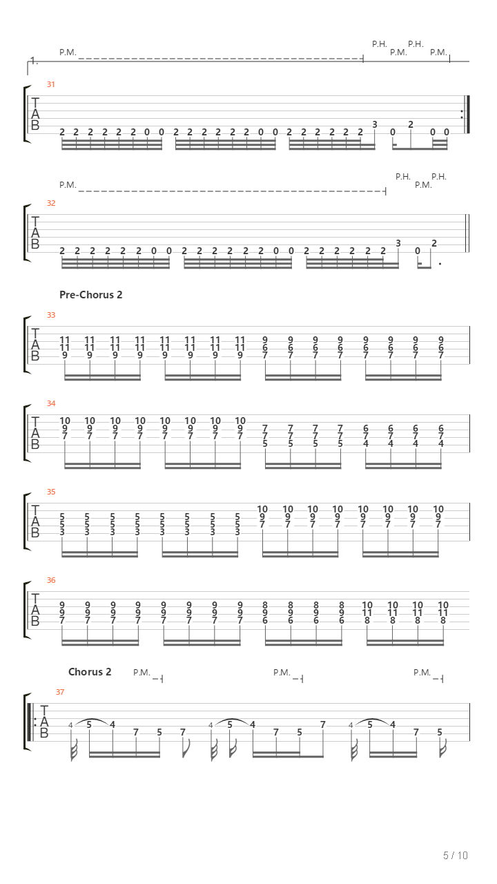 The Path Of Least Resistance吉他谱