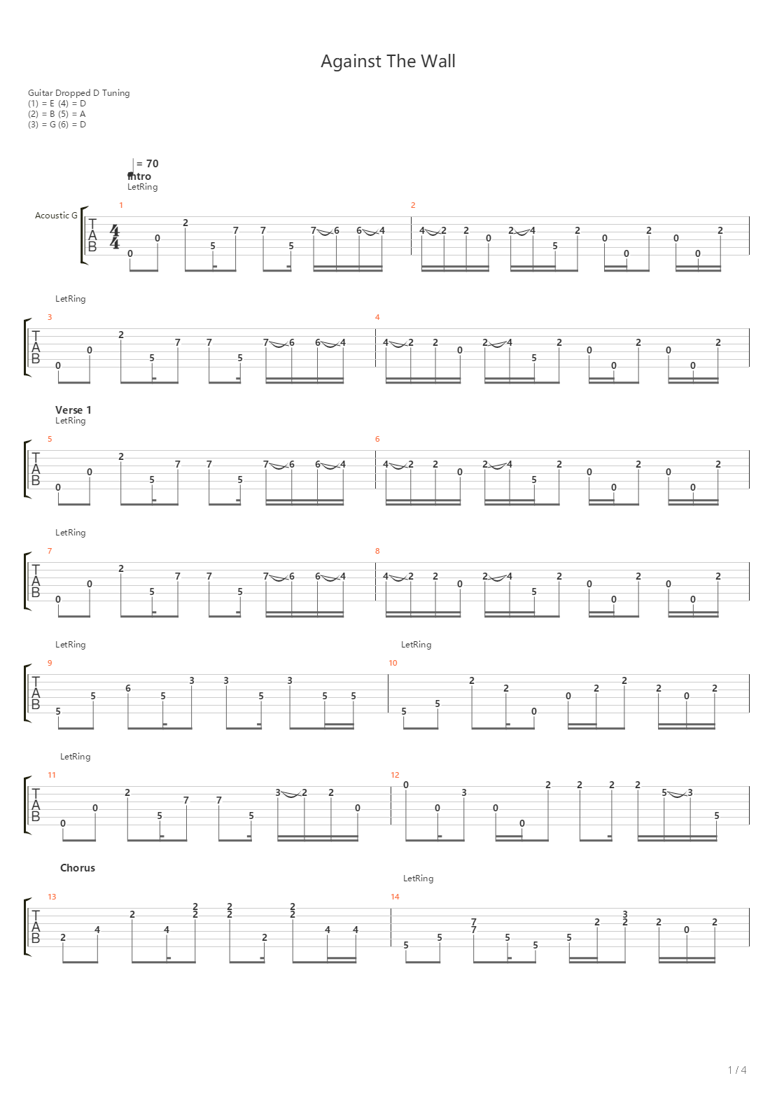 Against The Wall吉他谱