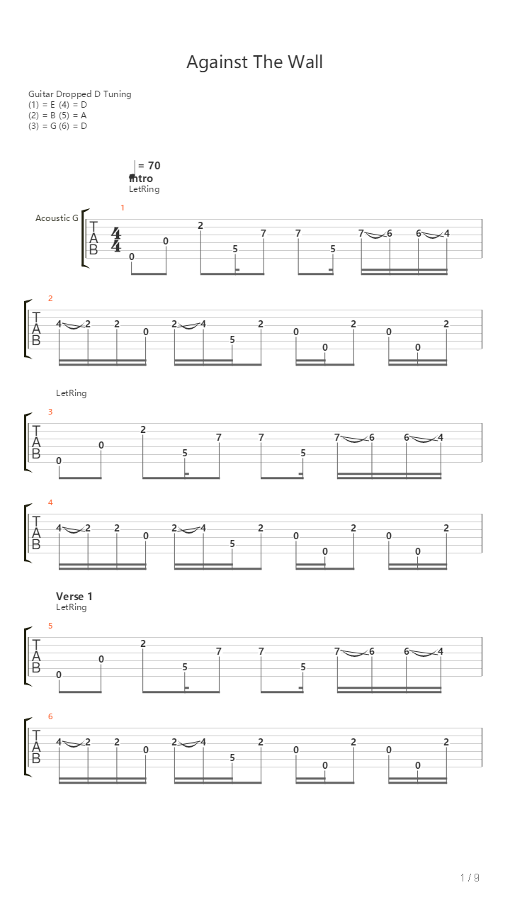 Against The Wall吉他谱
