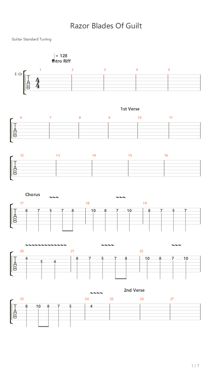 Razor Blades Of Guilt吉他谱