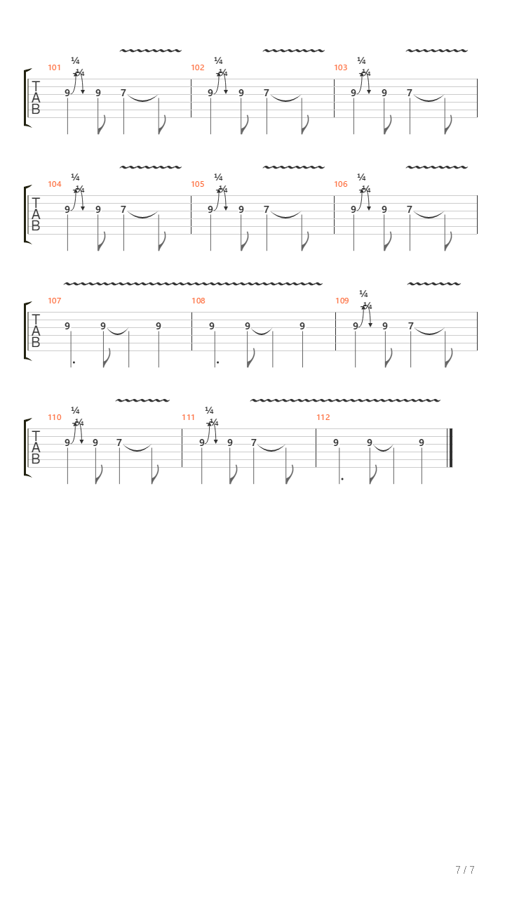 Razor Blades Of Guilt吉他谱