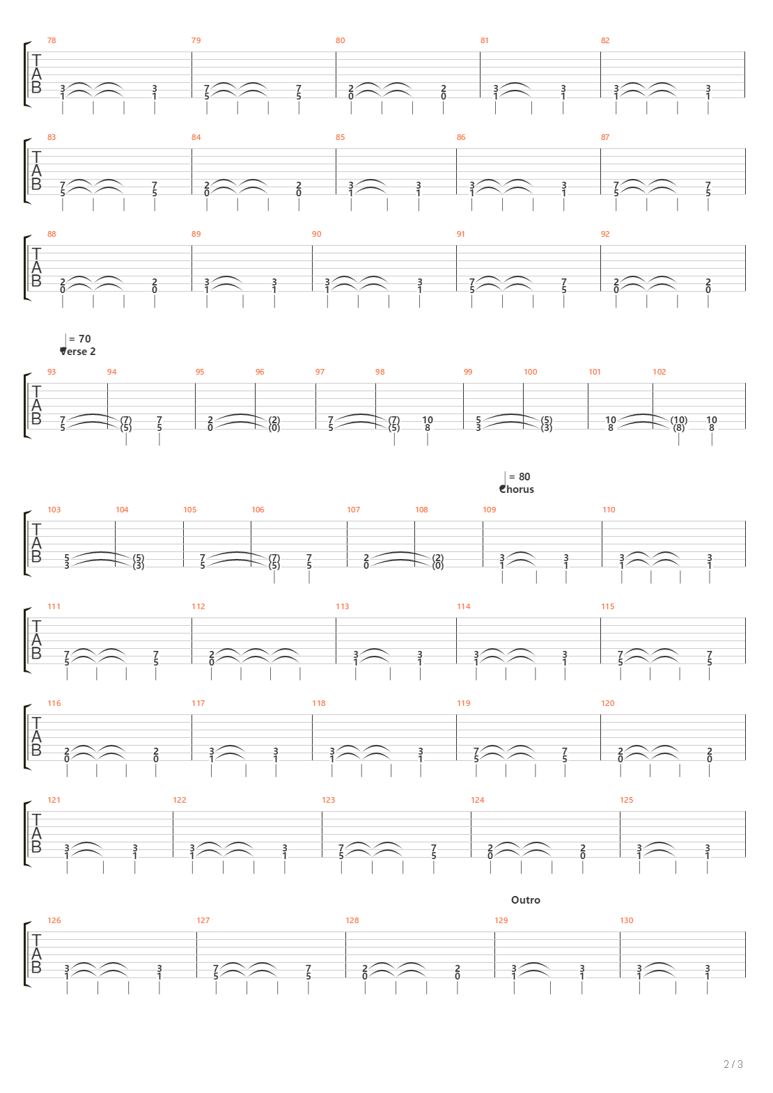 Descending Inner Night吉他谱