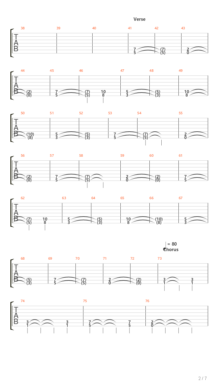 Descending Inner Night吉他谱