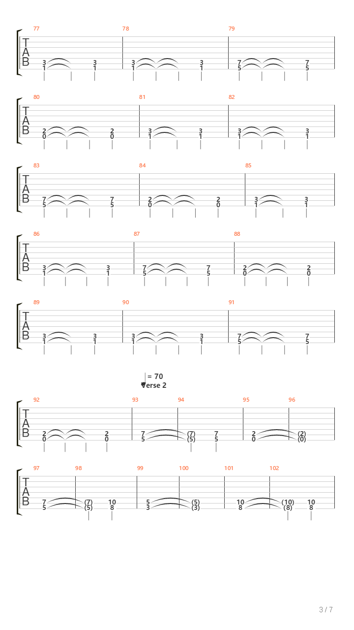 Descending Inner Night吉他谱