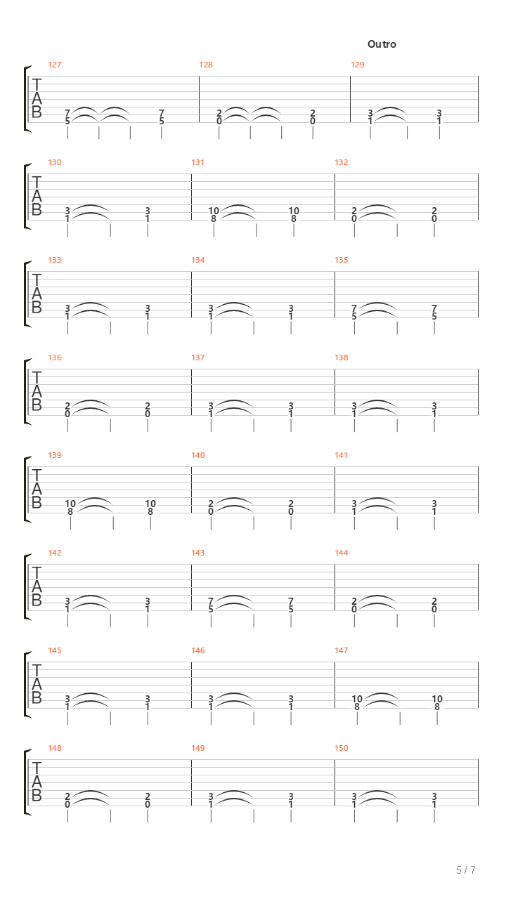 Descending Inner Night吉他谱