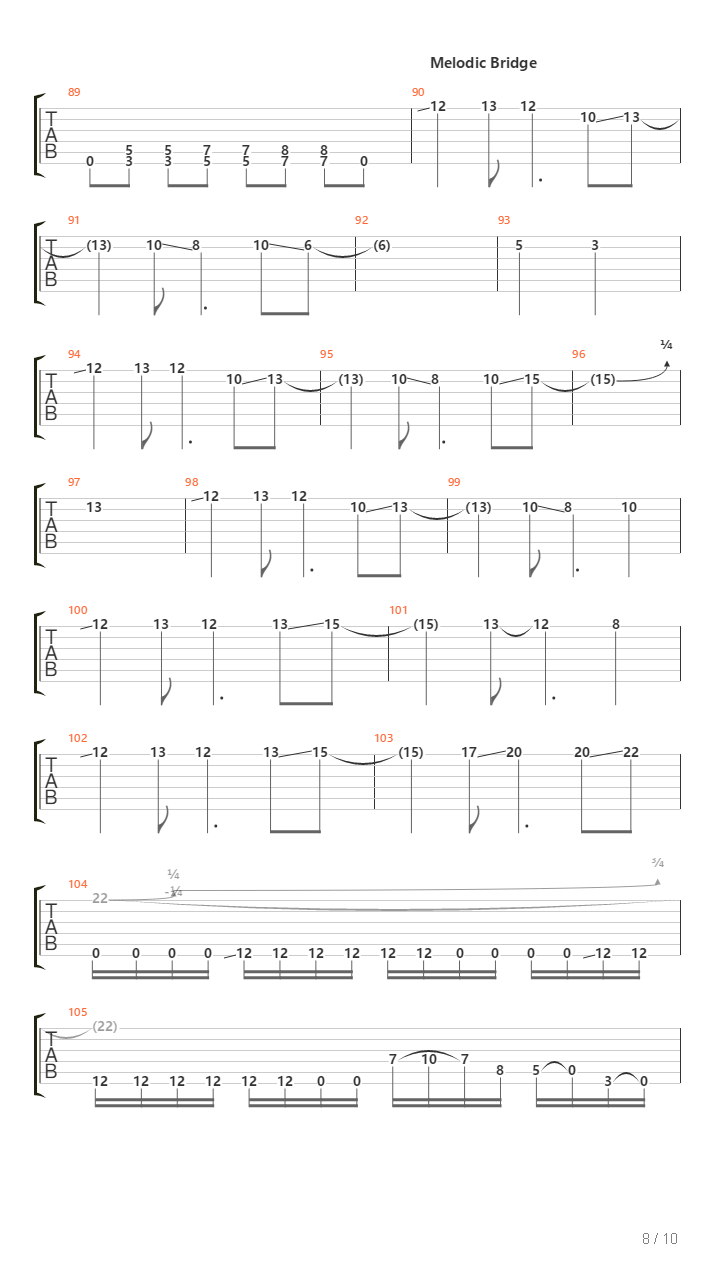 Dread吉他谱