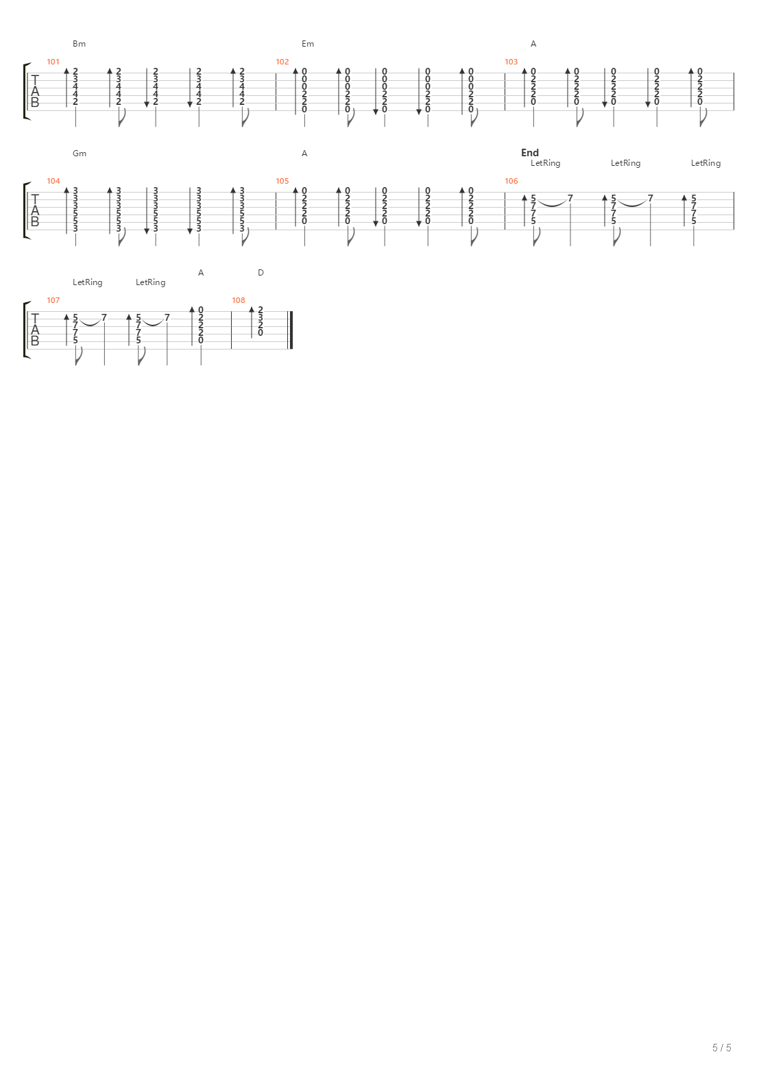 Bumalik Ka Na Sakin吉他谱