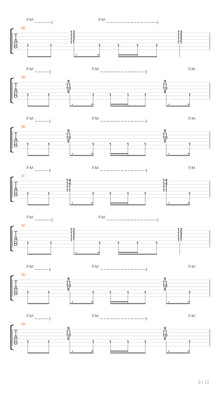 Cities In Dust吉他谱