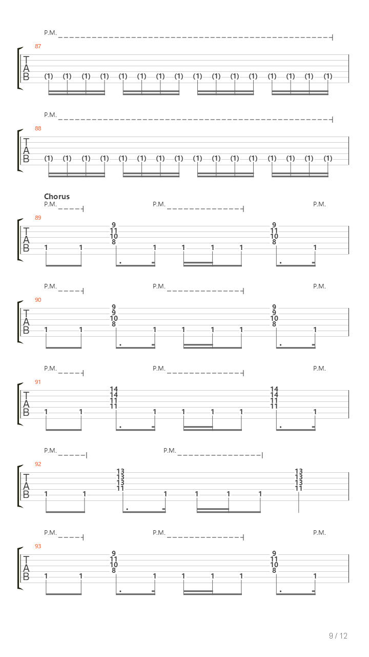 Cities In Dust吉他谱