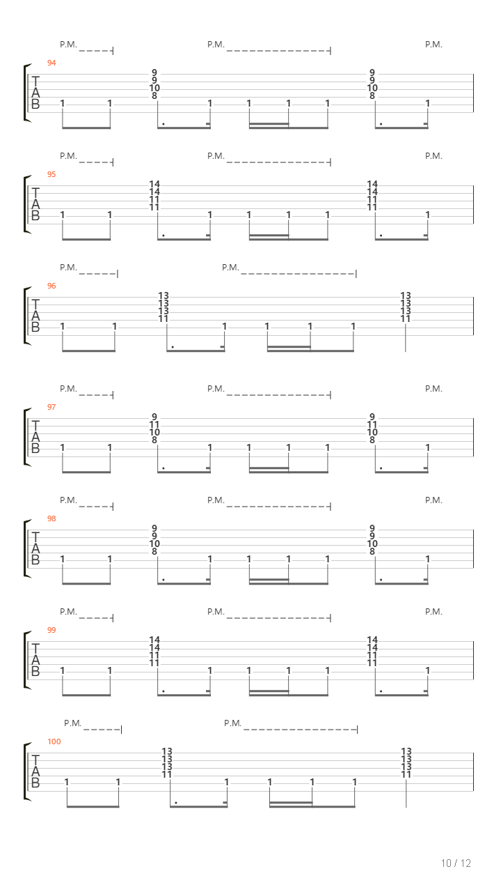 Cities In Dust吉他谱