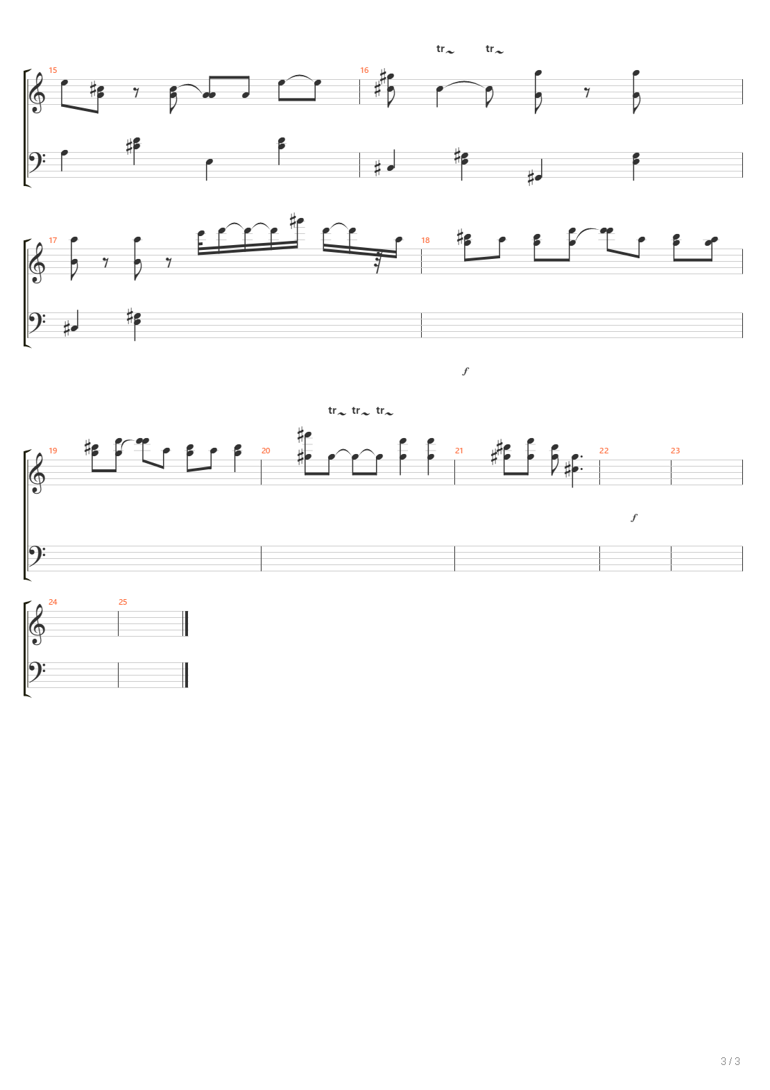 Various Kitchen Utensils吉他谱