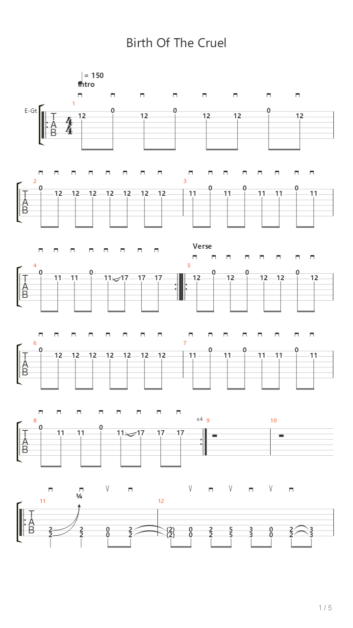 Birth Of The Cruel吉他谱