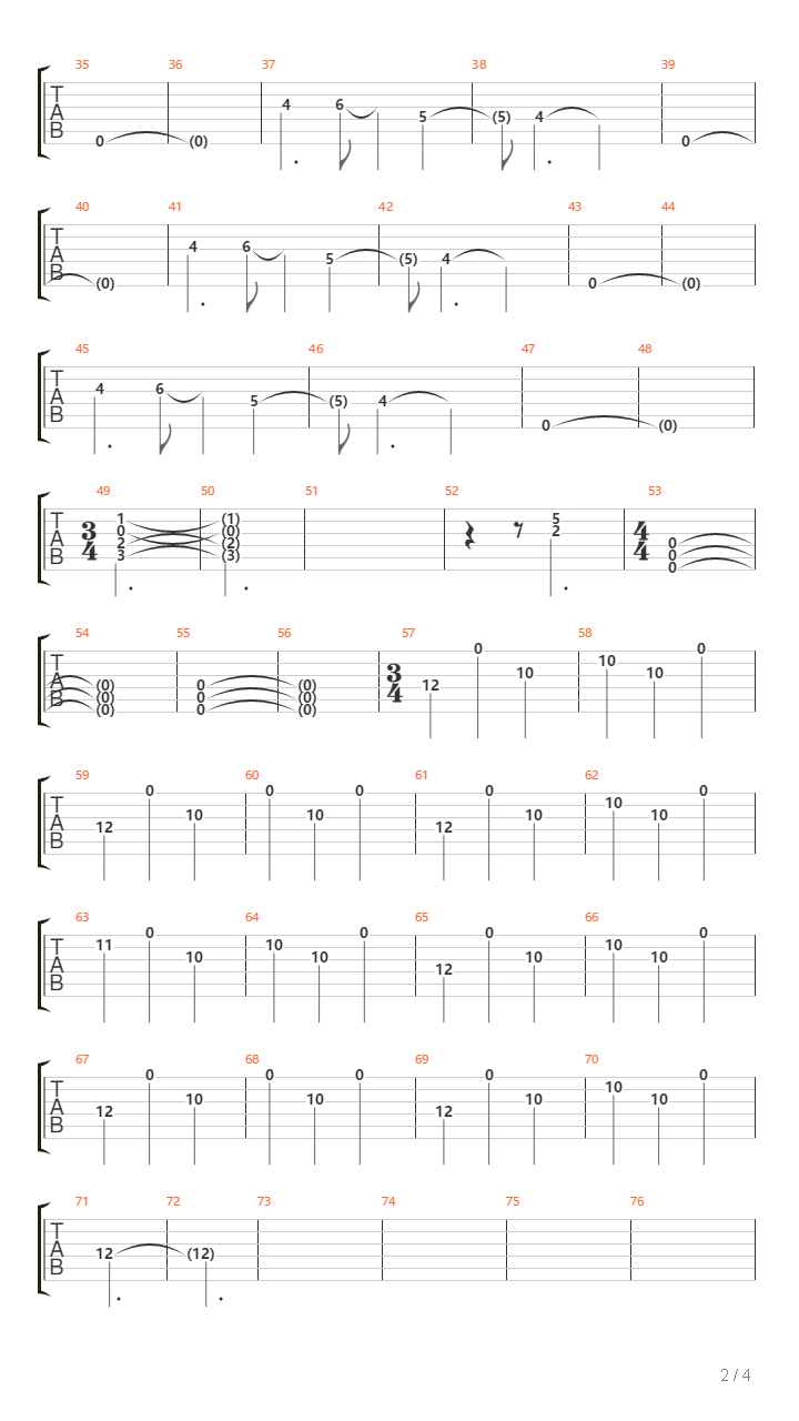 Vermilion Pt 2吉他谱