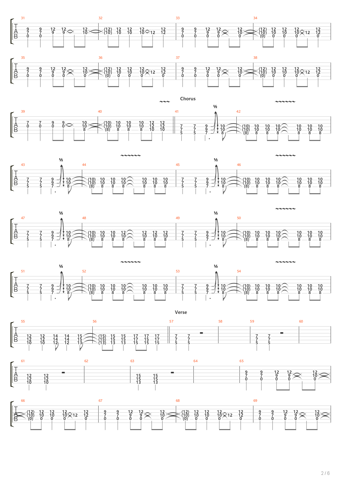 Estonia吉他谱