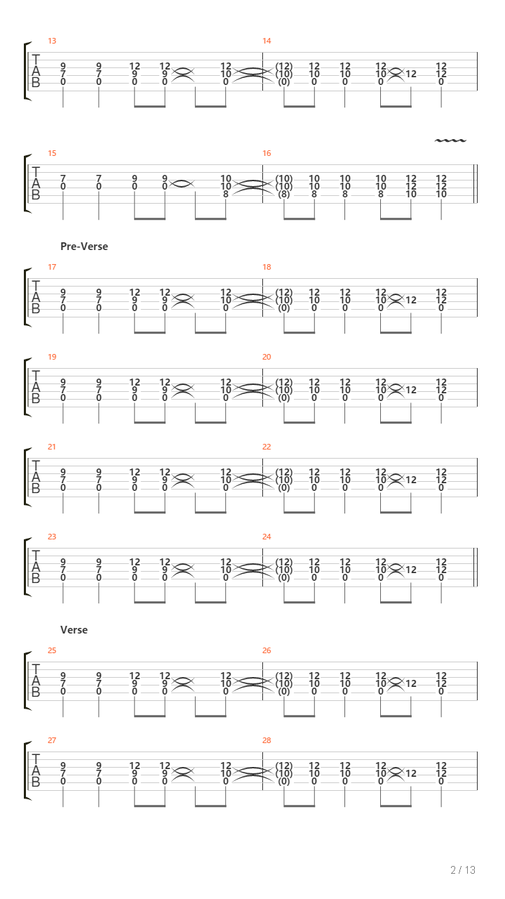 Estonia吉他谱