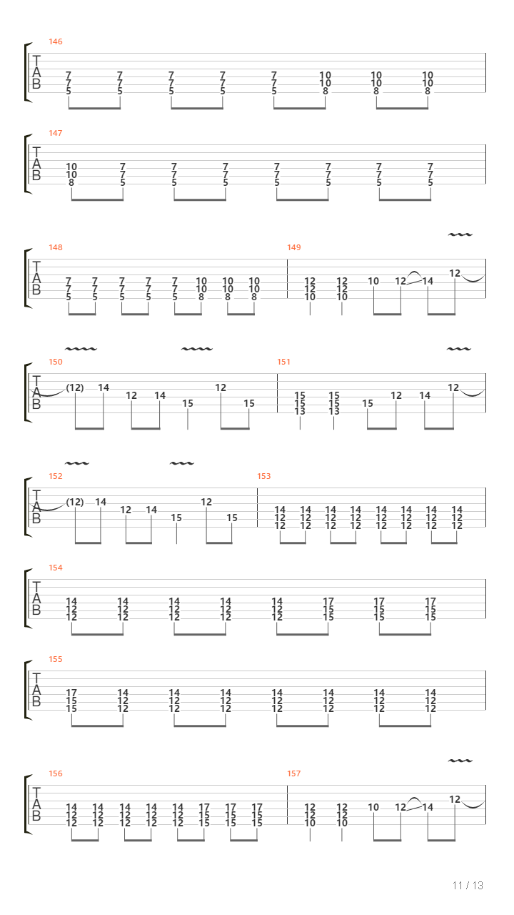 Estonia吉他谱