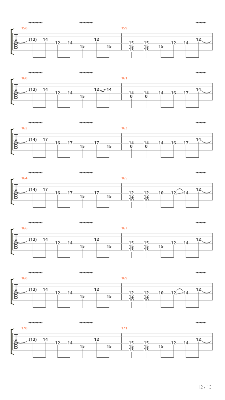 Estonia吉他谱