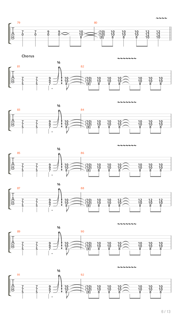 Estonia吉他谱