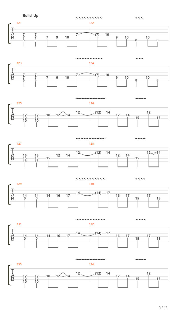 Estonia吉他谱