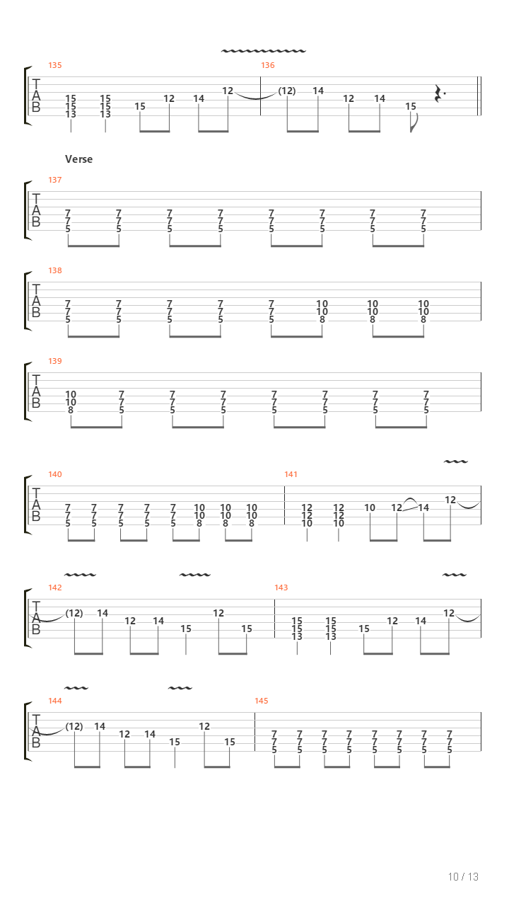 Estonia吉他谱