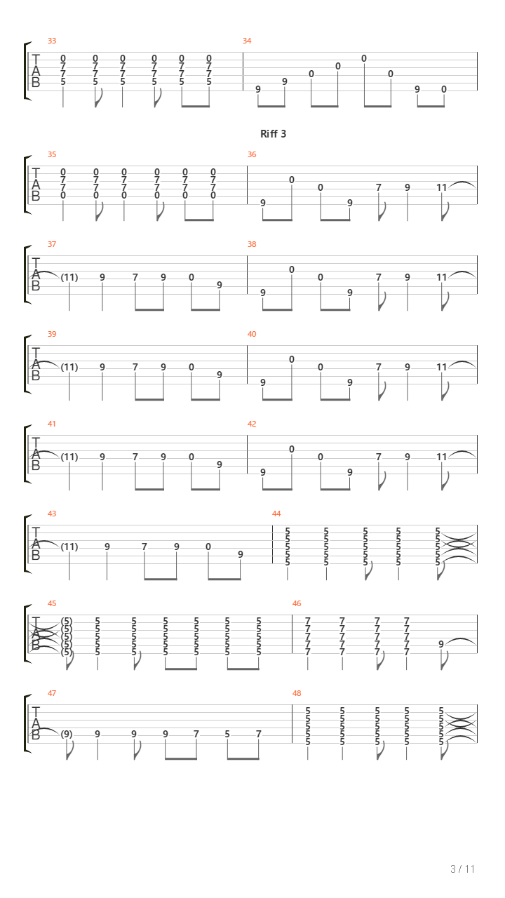 Incinerate吉他谱