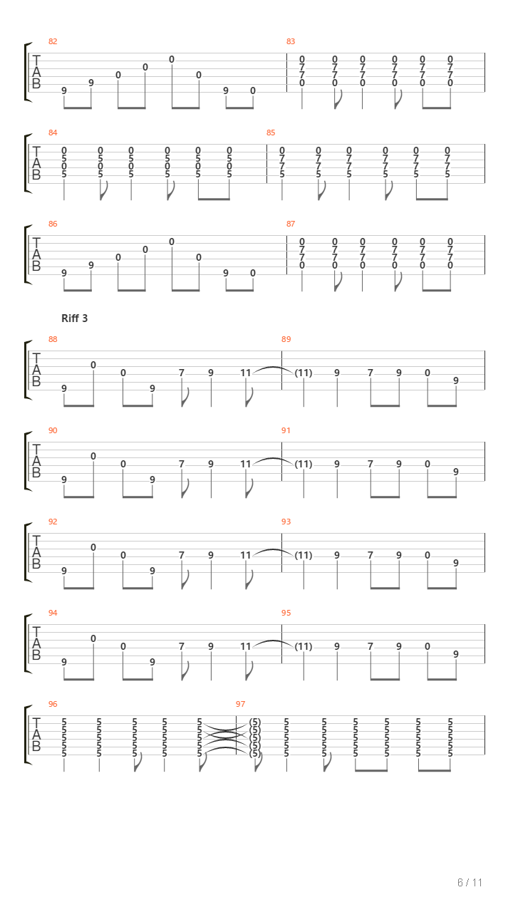 Incinerate吉他谱