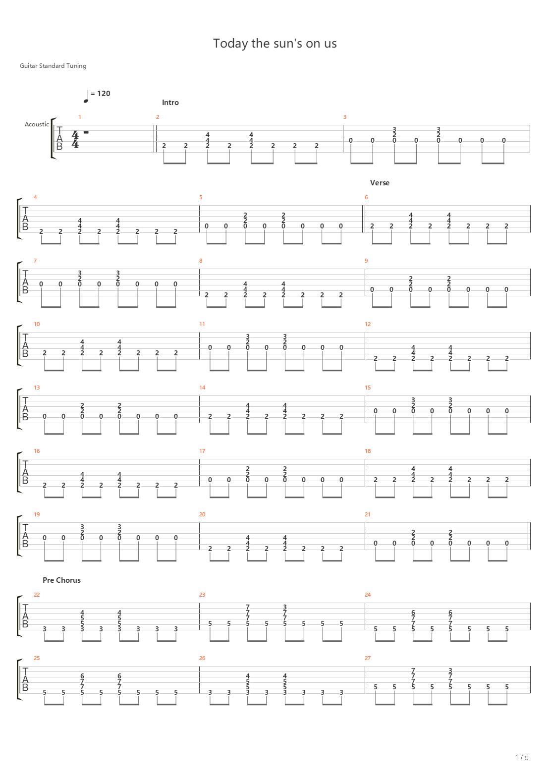 Today The Suns On Us吉他谱