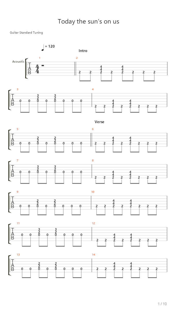 Today The Suns On Us吉他谱