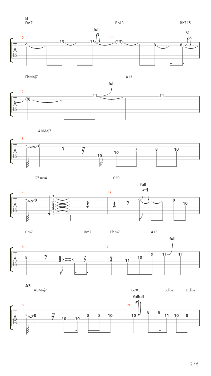 Kyoto吉他谱