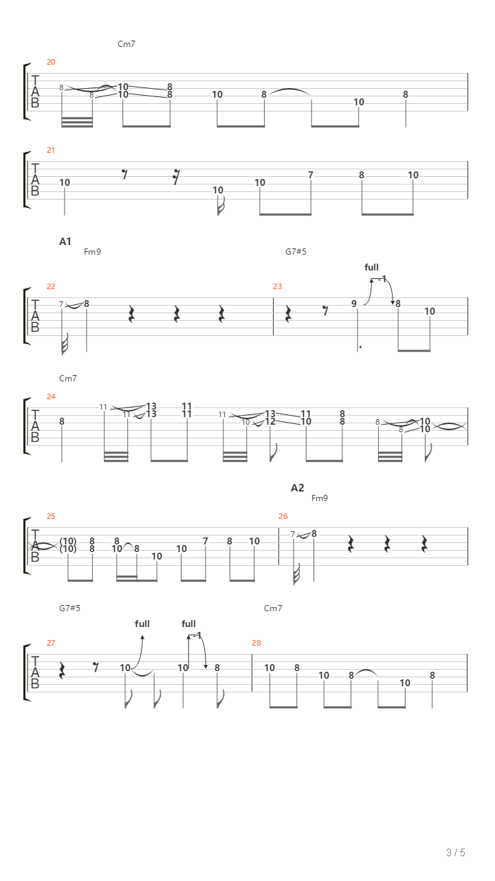 Kyoto吉他谱