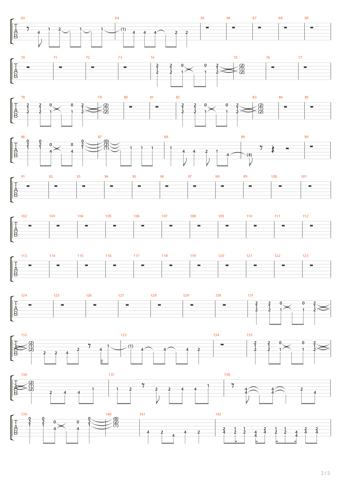 Synthesise Her吉他谱