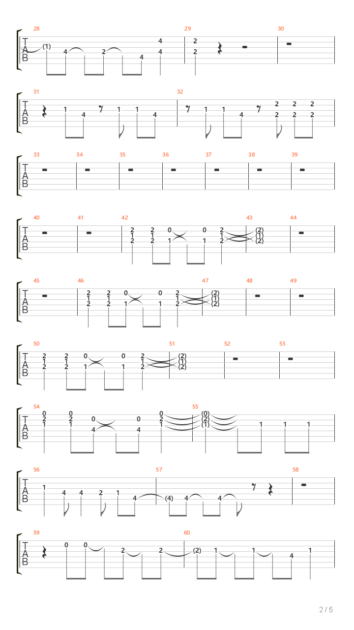 Synthesise Her吉他谱