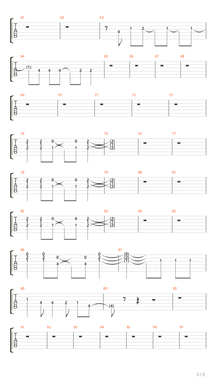 Synthesise Her吉他谱