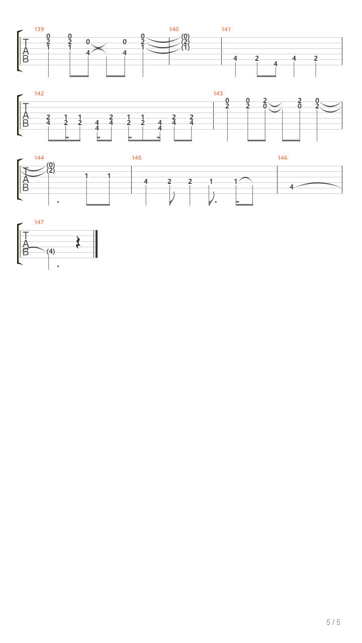 Synthesise Her吉他谱