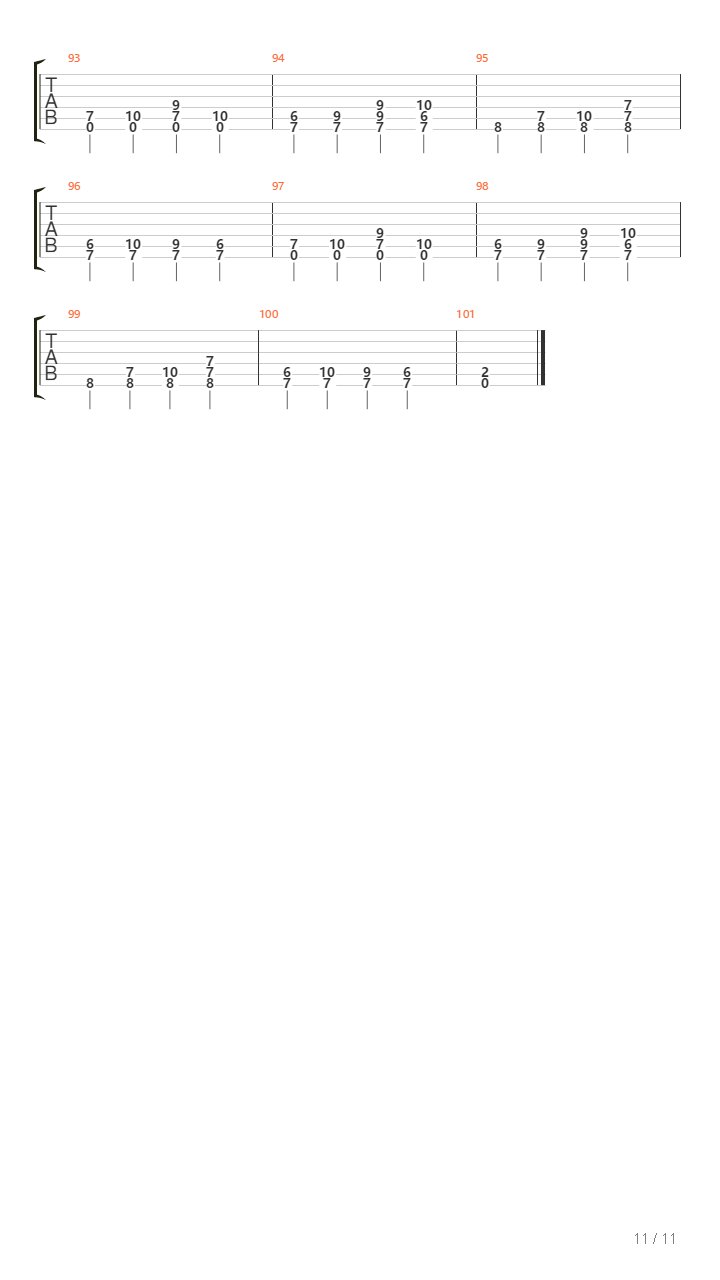 Core Of Deceit吉他谱