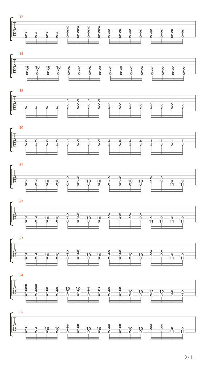 Core Of Deceit吉他谱