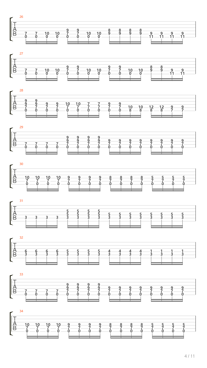 Core Of Deceit吉他谱